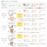 レインブーツ ブーツ レインシューズ | welleg | 詳細画像28