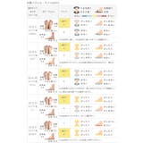 レインスニーカー レインシューズ レインブーツ | welleg | 詳細画像21