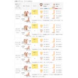 ムートンブーツ レディース 2センチヒール | welleg | 詳細画像29