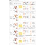 ムートンブーツ レディース 2センチヒール | welleg | 詳細画像30