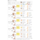 ブーツ ショート ショートブーツ | welleg | 詳細画像26 