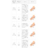 ショートブーツ レディース 変形ヒール | welleg | 詳細画像23