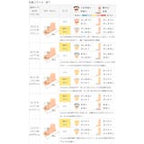 ショートブーツ レースアップブーツ キッズ | welleg | 詳細画像18 