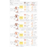 スノーブーツ レディース 防寒 | welleg | 詳細画像20 