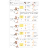 ショートブーツ レースアップブーツ レディース | welleg | 詳細画像21 