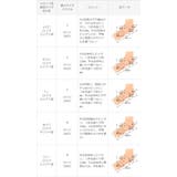 スクエアトゥショートブーツ レディース ブーツ | welleg | 詳細画像30 