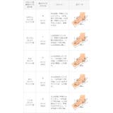スクエアトゥショートブーツ レディース ブーツ | welleg | 詳細画像31 