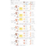 ブーツ ショートブーツ レディース | welleg | 詳細画像26 