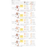 ショートブーツ レディース 痛くない | welleg | 詳細画像25 