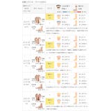 レースアップブーツ ブーツ 編み上げブーツ | welleg | 詳細画像51 