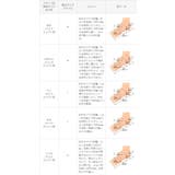 ショートブーツ レディース 歩きやすい | welleg | 詳細画像28