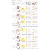 スニーカー ベーシックスニーカー ローカット | welleg | 詳細画像22