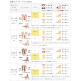スニーカー レディース バレエスニーカー | welleg | 詳細画像20