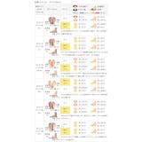 コンバース オールスター CONVERSE | welleg | 詳細画像25 