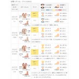 コンバース オールスター スクエアトゥ | welleg | 詳細画像15