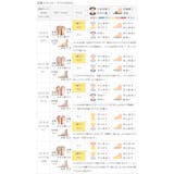 コンバース ラウンドトゥ カジュアルローファー | welleg | 詳細画像18