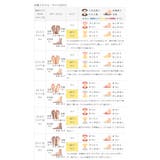 コンバース ラウンドトゥ カジュアルローファー | welleg | 詳細画像19