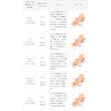 モズ moz スニーカー | welleg | 詳細画像29 