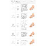 モズ moz スニーカー | welleg | 詳細画像30 
