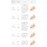 モズ moz スニーカー | welleg | 詳細画像34