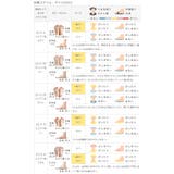 コンバース オールスター ライト | welleg | 詳細画像18