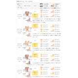 コンバース オールスター ライト | welleg | 詳細画像19 