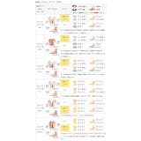 コンバース オールスター シティハイク | welleg | 詳細画像34 