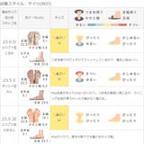 スニーカー レディース ローカット | welleg | 詳細画像21 