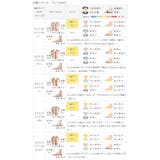 スリッポン レディース スニーカー | welleg | 詳細画像21