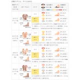 スリッポン レディース スニーカー | welleg | 詳細画像22