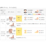 スニーカー ローカットスニーカー ローカット | welleg | 詳細画像16