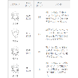 キッズ サイドゴア ブーツ | welleg | 詳細画像3 