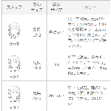 キッズ サイドゴア ブーツ | welleg | 詳細画像4 
