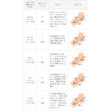 スクエアトゥクロスミュールサンダル レディース サンダル | welleg | 詳細画像15