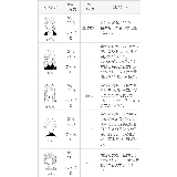 日本製 本革 スクエアトゥ | welleg | 詳細画像3