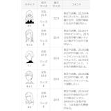 選べる3タイプ 5cmヒール ラウンドトゥ | welleg | 詳細画像3 