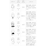 選べる3タイプ 5cmヒール ラウンドトゥ | welleg | 詳細画像4 