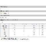 レディース レインブーツ 履き口 | welleg | 詳細画像5 