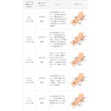 スクエアトゥ 華奢ストラップ トングサンダル | welleg | 詳細画像23