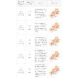 サイドカットスクエアトゥパンプス レディース パンプス | welleg | 詳細画像19