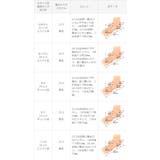 スクエアトゥストレッチパンプス レディース パンプス | welleg | 詳細画像20 