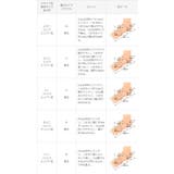 ローヒールパイピングクリアサンダル レディース サンダル | welleg | 詳細画像19 