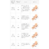 ミュール サンダル レディース | welleg | 詳細画像22 