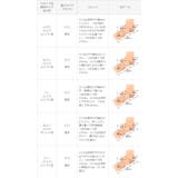 パンプス ぺたんこ靴 走れる | welleg | 詳細画像23 