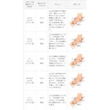 パンプス フラットシューズ 走れる | welleg | 詳細画像22 