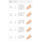 パンプス フラットシューズ 走れる | welleg | 詳細画像23 