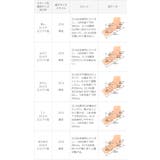 パンプス 走れる 履きやすい | welleg | 詳細画像23 