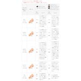 レースアップ厚底サンダル フラットサンダル レディース | welleg | 詳細画像25 