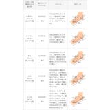 ストラップサンダル 脱げない レディース | welleg | 詳細画像31 