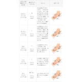 レインブーツ 雨靴 長靴 | welleg | 詳細画像20 